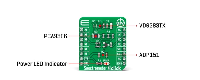 Mikroe Spectrometer 2 Click